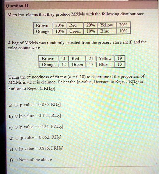 Solved] Mars Inc. claims that they produce M&Ms with the