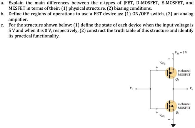 Solved A Explain The Main Differences Between The N Types Of Jfet D