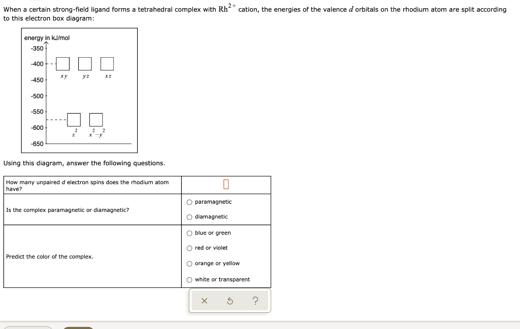 When a certain strongfield ligand forms a tetrahedral complex with a