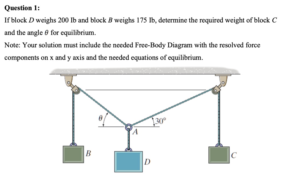 Question 1: If Block D Weighs 200 Lb And Block B Weighs 175 Lb ...