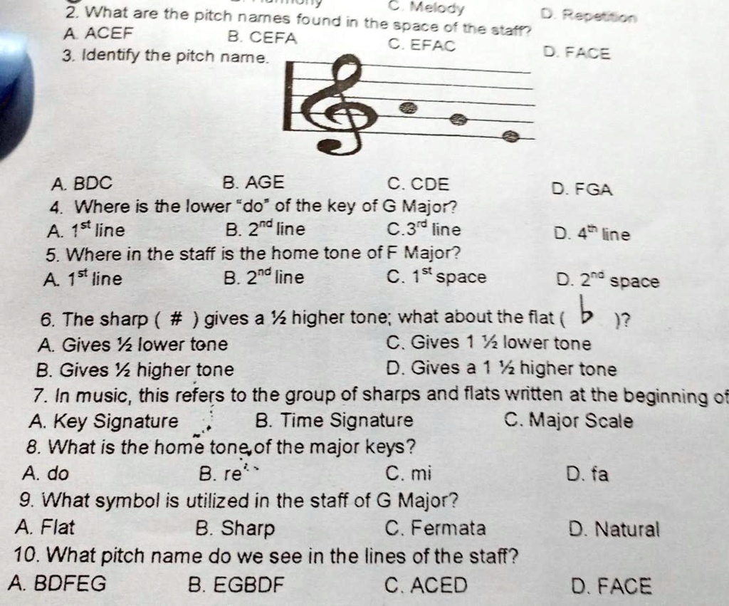SOLVED '2. What are the pitch names found in the space of the staff?A