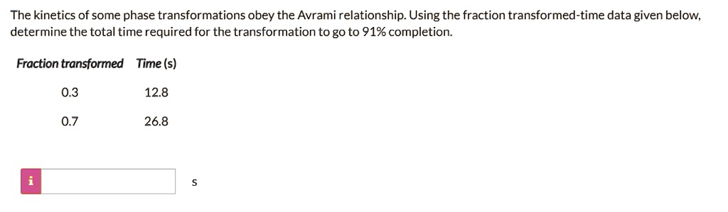 SOLVED: The Kinetics Of Some Phase Transformations Obey The Avrami ...