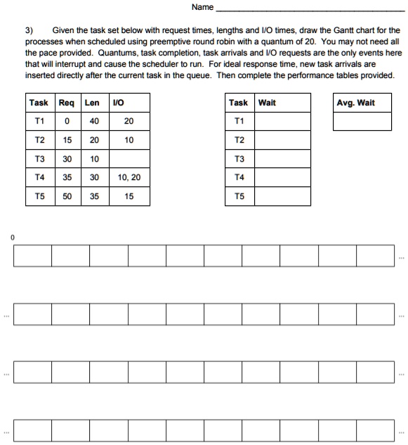 SOLVED: Given the task set below with request times, lengths, and I/O ...