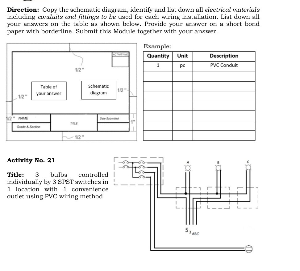 SOLVED Direction Copy the schematic diagram, identify and list down
