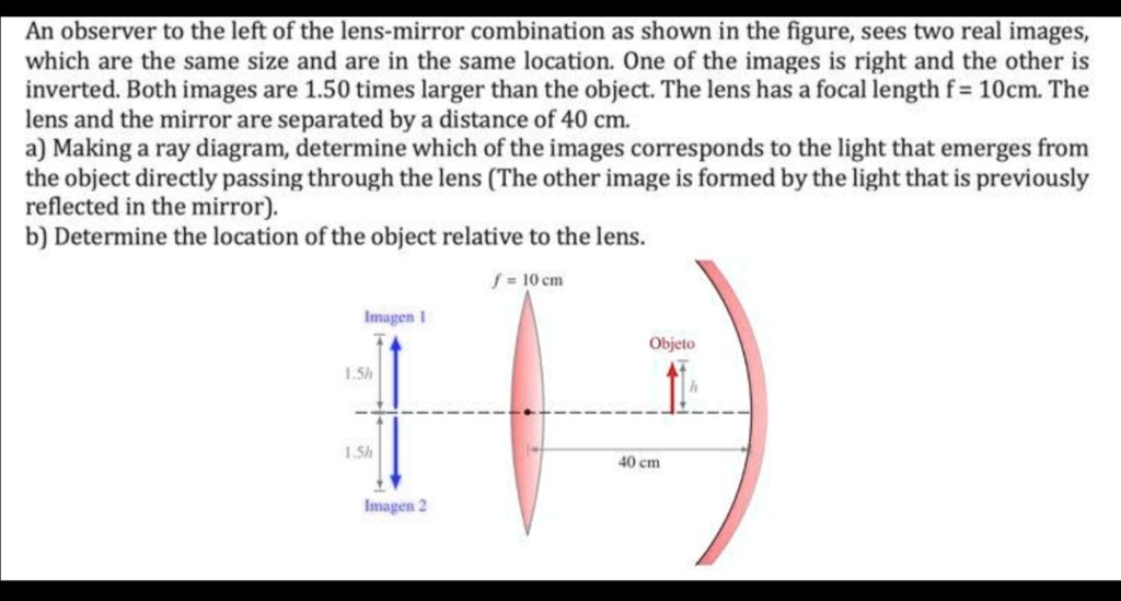 SOLVED: An observer to the left of the lens-mirror combination, as ...