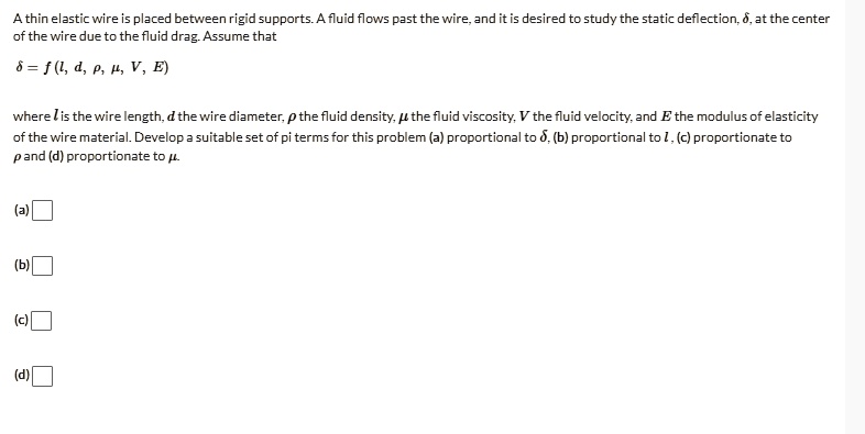 A thin elastic wire is placed between rigid supports. Fluid flows past ...