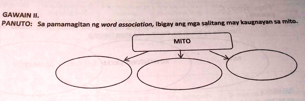 solved-please-answer-this-any-volunteer-gawain-ii-panuto-sa