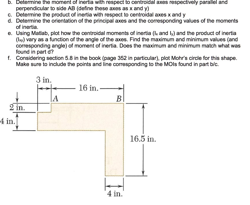 SOLVED Determine the moment of inertia with respect to centroidal axes
