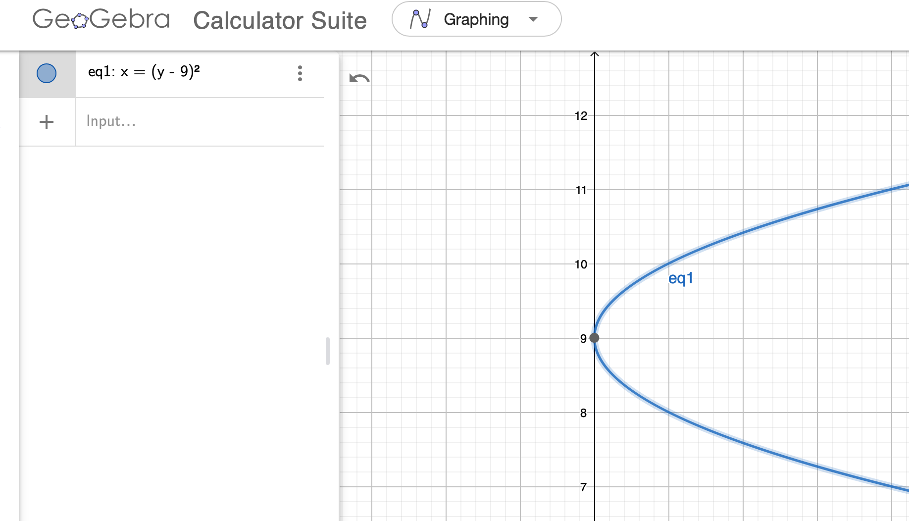 SOLVED GeoGebra Calculator Suite A Graphing