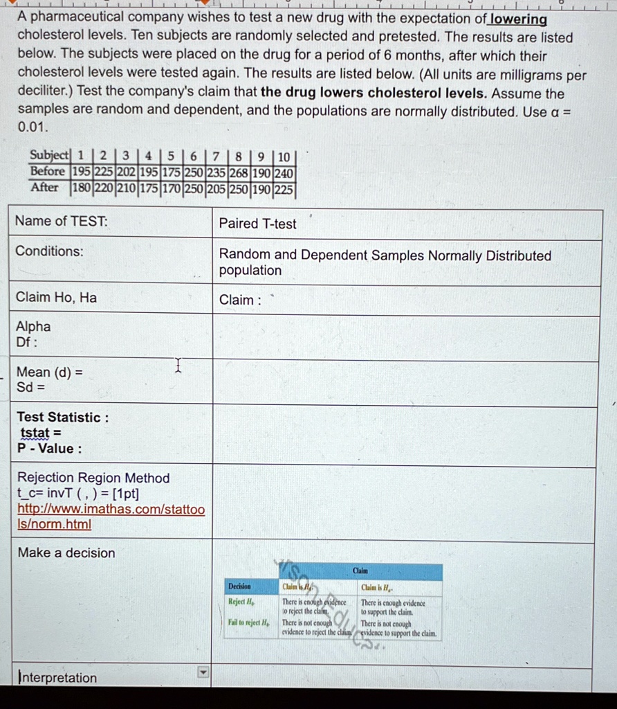a pharmaceutical company wishes to test a new drug with the expectation of lowering cholesterol levels ten subjects are randomly selected and pretested the results are listed below the subje 98804