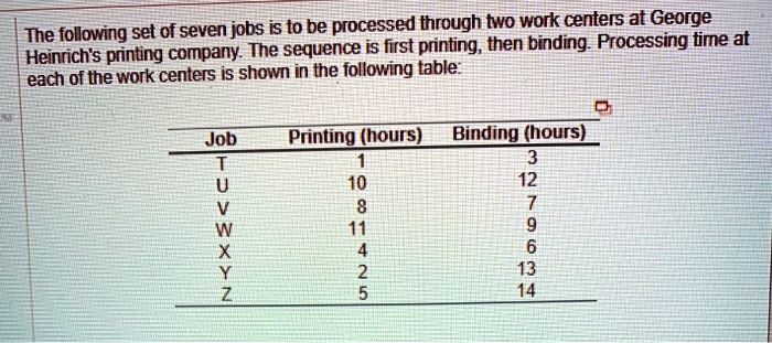 the assignment of jobs to work or processing centers