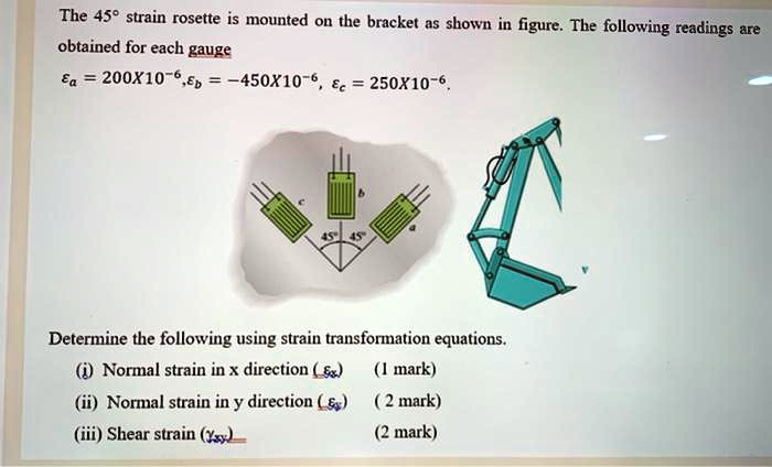 the 45 strain rosette is mounted on the bracket as shown in figure the ...