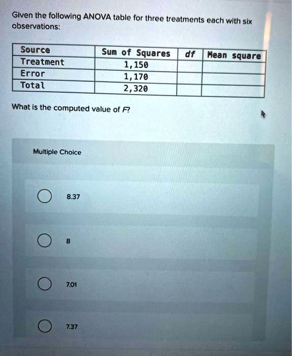 Given the following ANOVA table for three treatments each with six observations:

Source | Sum of Squares | df | Mean square
Treatment | 1,150 | | 
Error | 1,170 | | 
Total | 2,320 | | 

What is the computed value of F?

Multiple Choice
8.37
8
7.01
7.37