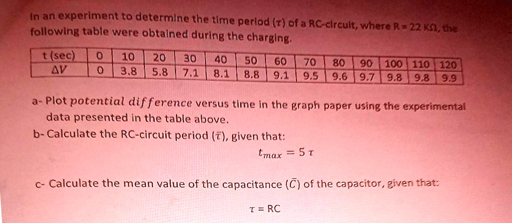 In an experiment to determine the time period (?) of a RC-circuit, where R = 22 K?, the following table were obtained during the charging.

t (sec) | 0 | 10 | 20 | 30 | 40 | 50 | 60 | 70 | 80 | 90 | 100 | 110 | 120
?V | 0 | 3.8 | 5.8 | 7.1 | 8.1 | 8.8 | 9.1 | 9.5 | 9.6 | 9.7 | 9.8 | 9.8 | 9.9

a- Plot potential difference versus time in the graph paper using the experimental data presented in the table above.
b- Calculate the RC-circuit period (?), given that:
tmax = 5 ?

c- Calculate the mean value of the capacitance (C) of the capacitor, given that:
? = RC