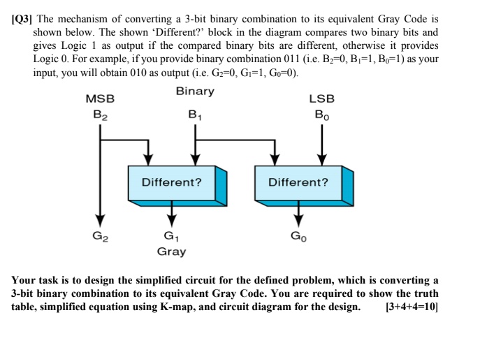 [Q3] The mechanism of converting a 3-bit binary combination to its ...