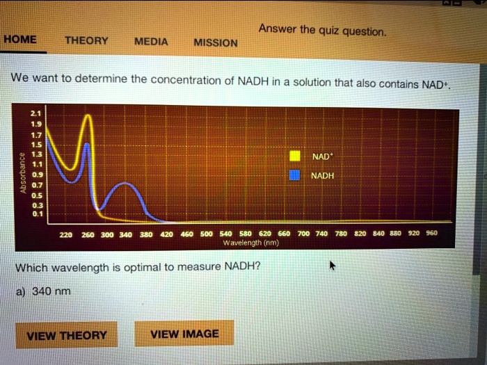 Solved:answer The Quiz Question. Ihome Theory Media Mission We Want To  Determine The Concentration Of Nadh In A Solution That Also Contains Nad ,  Nad 1 Nadh 220 260 300 340 460 Solved:answer The Quiz Question. Ihome Theory Media Mission We Want To  Determine The Concentration Of Nadh In A Solution That Also Contains Nad ,  Nad 1 Nadh 220 260 300 340 460
