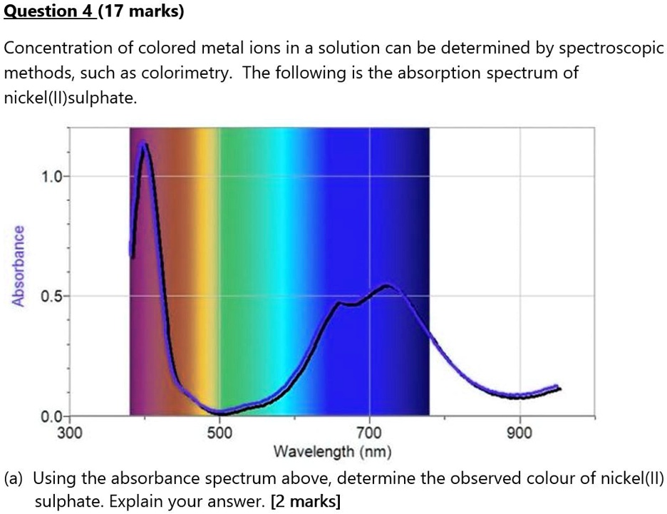 SOLVED A colorimeter is used to measure the relative absorbance of a