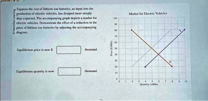 SOLVED: Please help. Suppose the cost of lithium-ion batteries, an