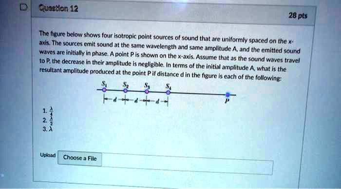 SOLVED: The figure below shows four isotropic point sources of sound ...