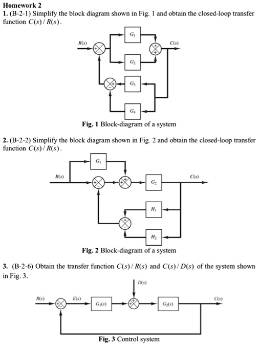 SOLVED: Homework 2 1. (B-2-1) Simplify the block diagram shown in Fig ...