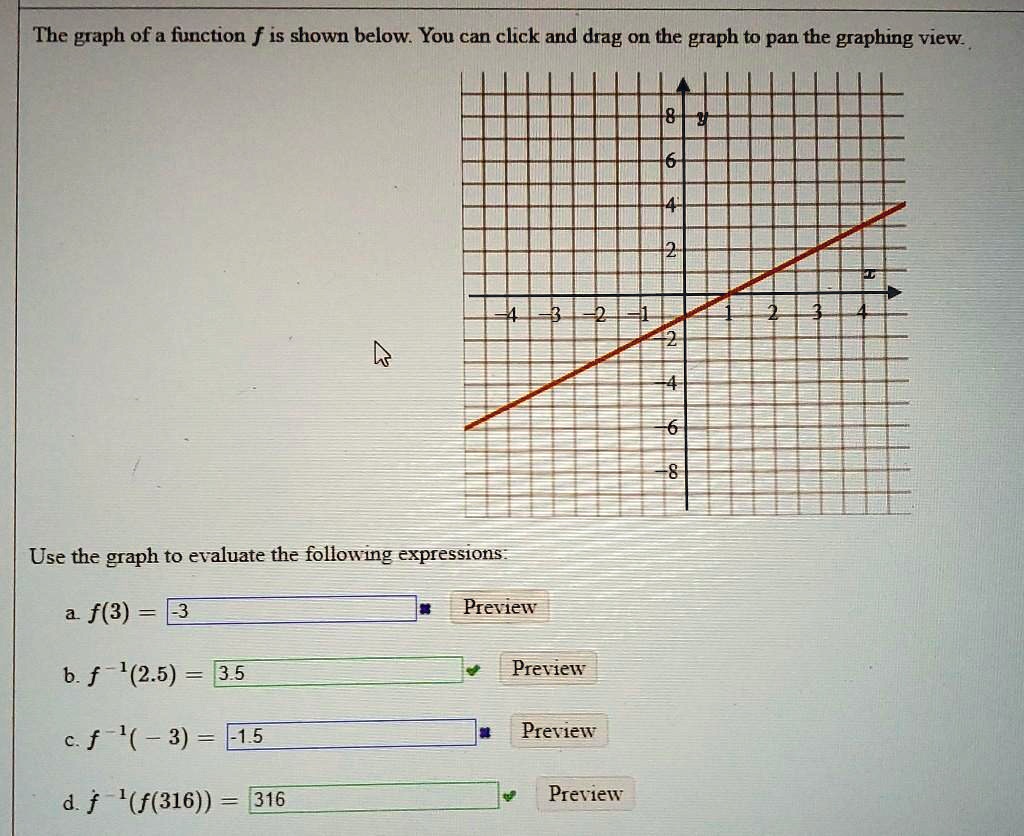 SOLVED: The Graph Of A Function F Is Shown Below. You Can Click And ...