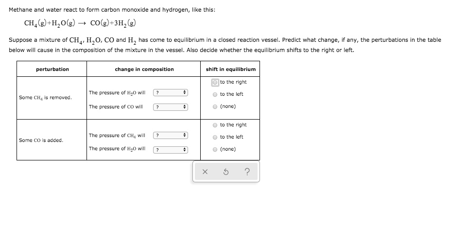 Methane and water react to form carbon monoxide and hydrogen like this ...