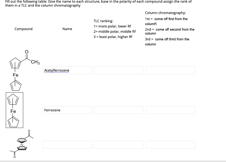 SOLVED Fill out the following table Give the name to each structure base in the polarity of