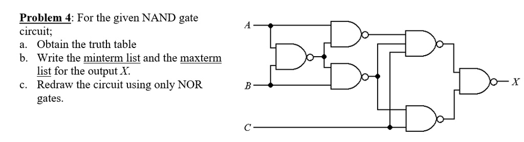 VIDEO solution: Problem 4: For the given NAND gate circuit; a. Obtain ...