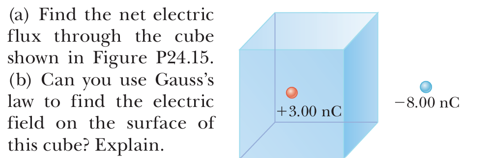 SOLVED: (a) Find the net electric flux through the cube shown in Figure ...