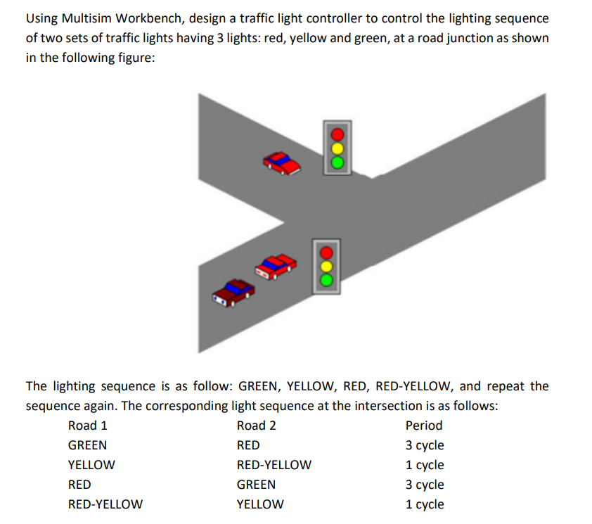 SOLVED: Using Multisim Workbench, Design A Traffic Light Controller To ...