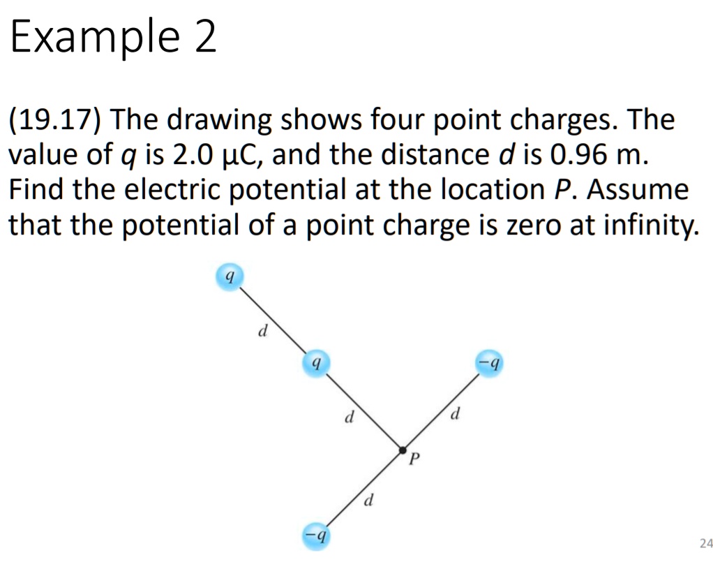 SOLVED Example 2 (19.17) The drawing shows four point charges. The