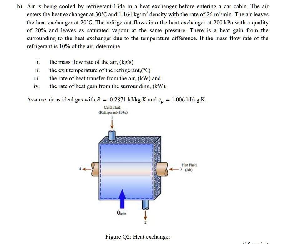 SOLVED b Air is being cooled by refrigerant134a in a heat exchanger