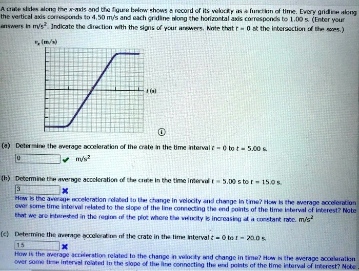 A crate slides along the x-axis and the figure below shows a record of its velocity as a function of time. Every gridline along the vertical axis corresponds to 4.50 m/s and each gridline along the horizontal axis corresponds to 1.00 s. (Enter your answers in m/s^2. Indicate the direction with the signs of your answers. Note that t = 0 at the intersection of the axes.)

vx (m/s)
t (s)

(a) Determine the average acceleration of the crate in the time interval t = 0 to t = 5.00 s.
m/s^2

(b) Determine the average acceleration of the crate in the time interval t = 5.00 s to t = 15.0 s.
How is the average acceleration related to the change in velocity and change in time? How is the average acceleration over some time interval related to the slope of the line connecting the end points of the time interval of interest? Note that we are interested in the region of the plot where the velocity is increasing at a constant rate. m/s^2

(c) Determine the average acceleration of the crate in the time interval t = 0 to t = 20.0 s.
How is the average acceleration related to the change in velocity and change in time? How is the average acceleration over some time interval related to the slope of the line connecting the end points of the time interval of interest? Note.