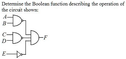 SOLVED: write the boolean function for the circuit Determine the