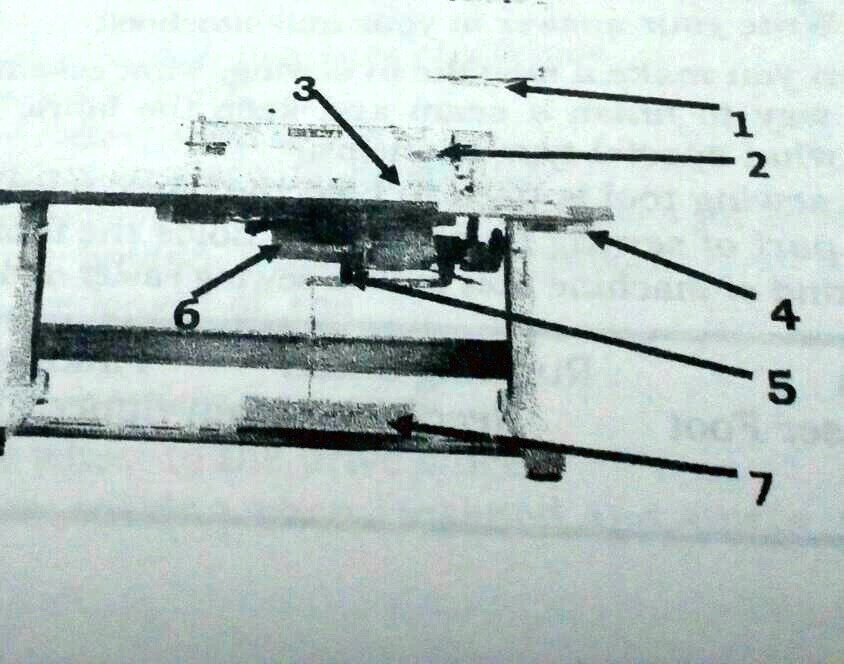 SOLVED 'Identify the parts of HiSpeed Lockstitch sewing machine.'