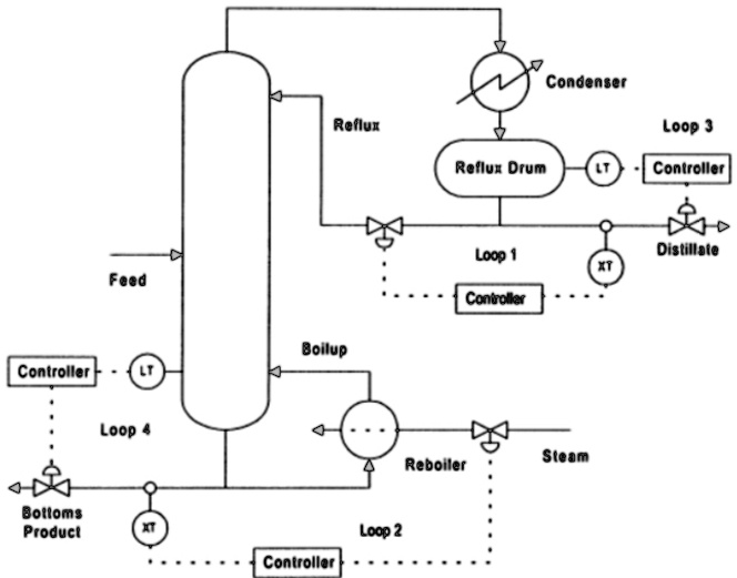 SOLVED: Analyze the following diagrams shown and rewrite them as a ...