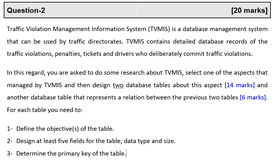 SOLVED Question2 [20 marks] Traffic Violation Management Information