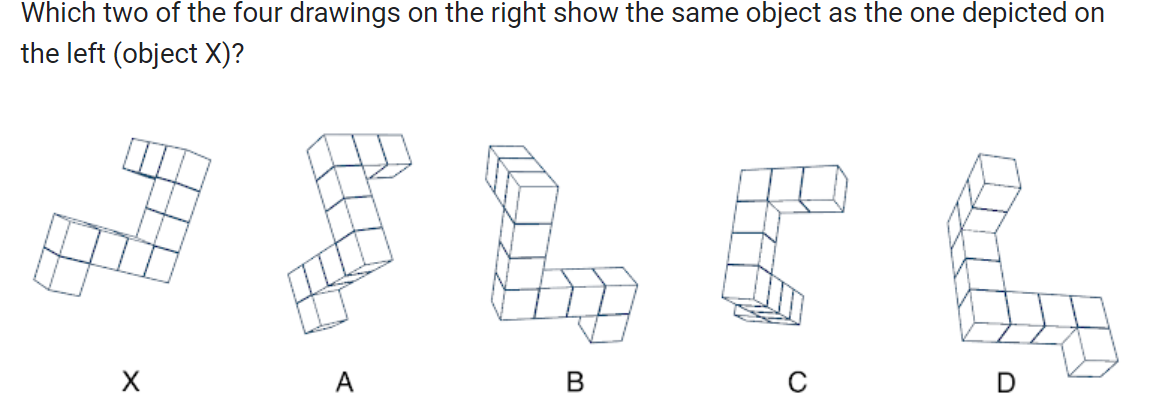 Which two of the four drawings on the right show the same object as the ...