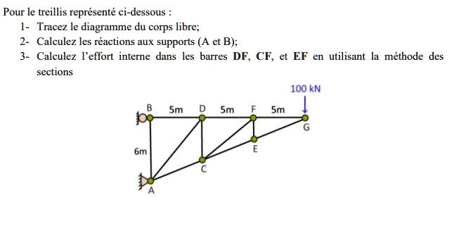 SOLVED: Text: ENGLISH: For the trellis shown below: 1- Draw the diagram ...