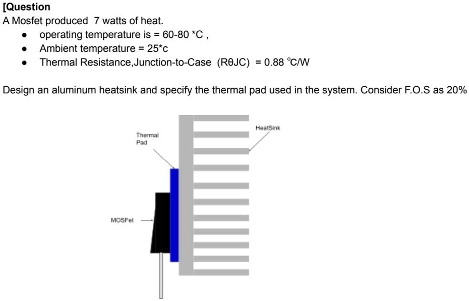 Question A MOSFET produces 7 watts of heat at an operating temperature