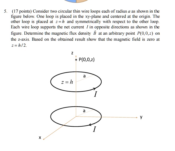 SOLVED: Consider two circular thin wire loops, each of radius a, as ...