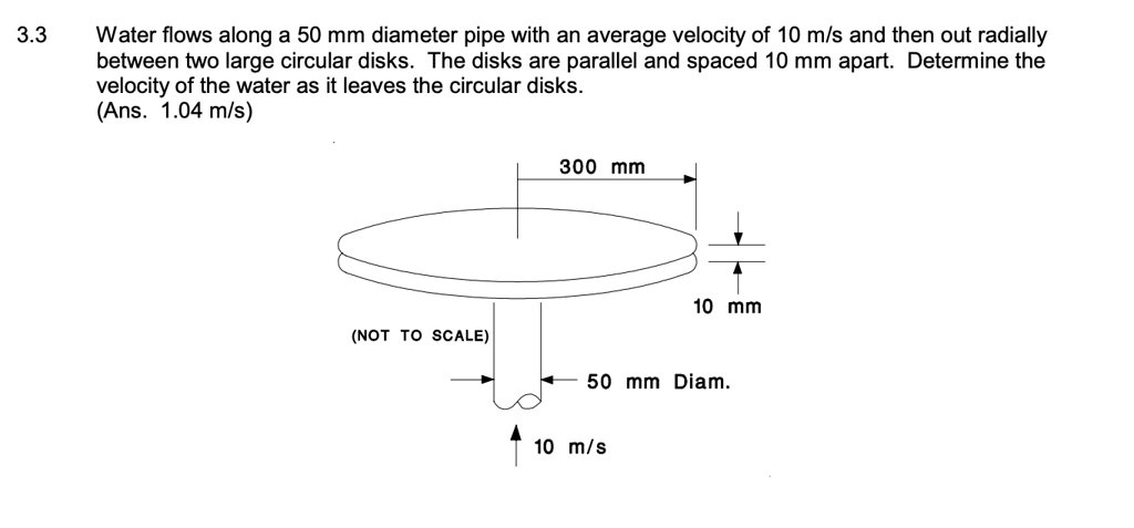 3.3 Water flows along a 50 mm diameter pipe with an average velocity of ...