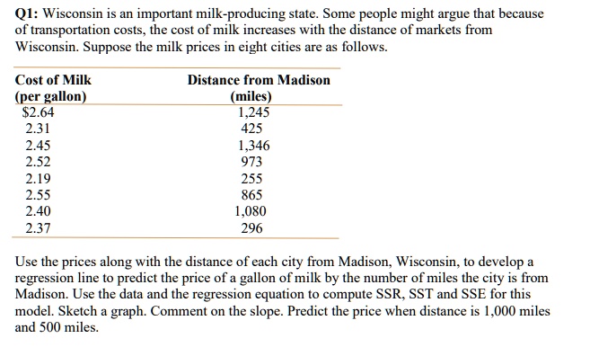 SOLVED QI Wisconsin is an important milk producing state. Some