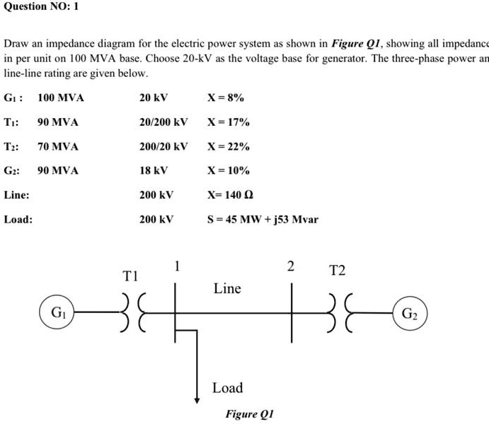 SOLVED: Question NO: Draw an impedance diagram for the electric power ...