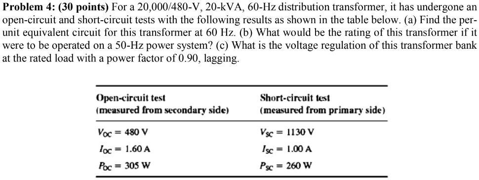 Problem 4: (30 points) For a 20,000/480-V, 20-kVA, 60-Hz distribution