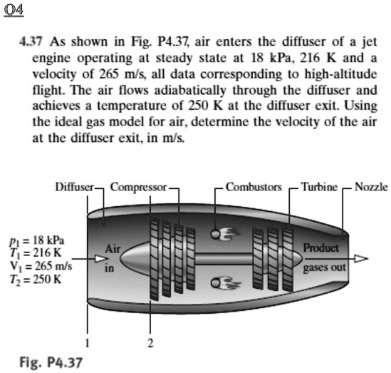 SOLVED: 4.37 As shown in Fig.P4.37, air enters the diffuser of a jet ...