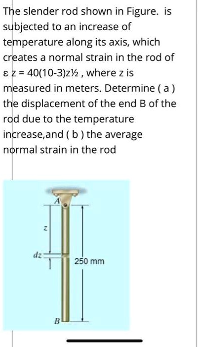 The slender rod shown in Figure. is subjected to an increase of ...