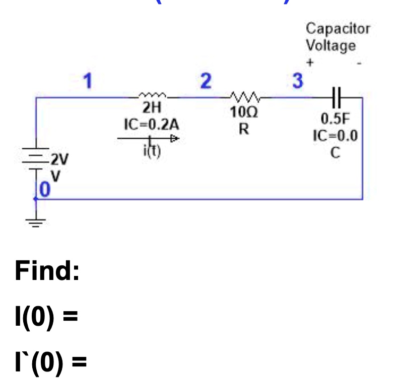 -2V
To
Find:
I(0) =
I`(0) =
Capacitor
Voltage
+
1
2
3
2H
IC=0.2A
10?
R
0.5F
IC=0.0
i(t)
C