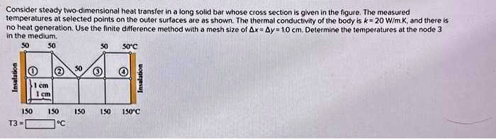 SOLVED: Consider steady two-dimensional heat transfer in a long solid ...