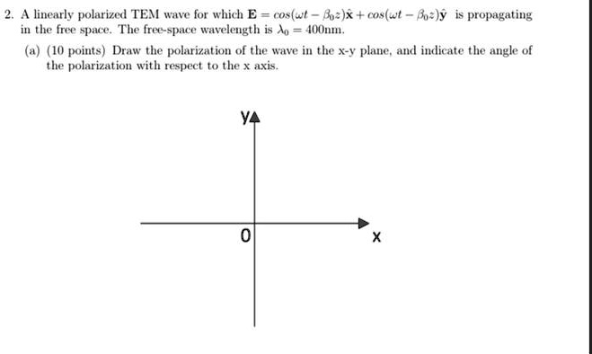 2. A linearly polarized TEM wave for which 𝐄 = cos(ω t - β0...